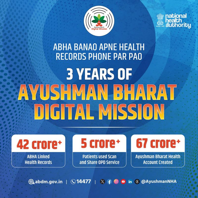 NHA | Official Website Ayushman Bharat Digital Mission